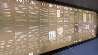 Tesla life is presented in the Birth house with the years mentioned and picture