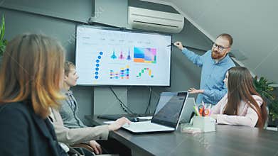 A ceo is giving some new ideas about project to his team in conference room. Manager leads is brainstorming meeting in
