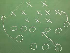 Football strategy