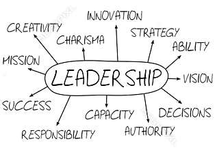 Leadership Abstract Concept