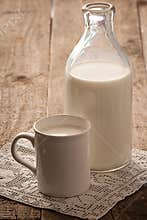 Milk