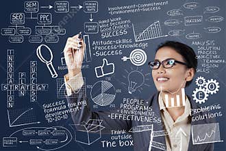 Businesswoman is writing business strategy