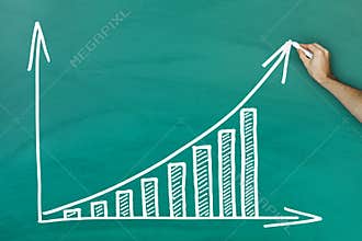 Hand writing on profit growth chart blackboard