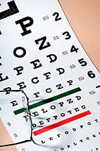 The Eye Exam
