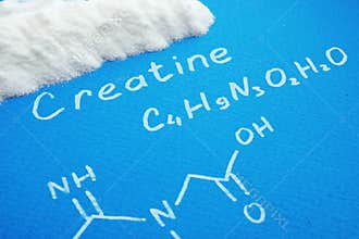 Сreatine powder with chemical formula of creatine