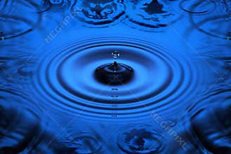 Water Ripples and Drops