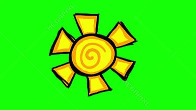 Cartoon sun on green sreen animation