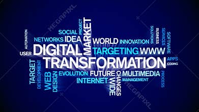 4k Digital Transformation Animated Tag Word Cloud,Text Design Animation Typography.