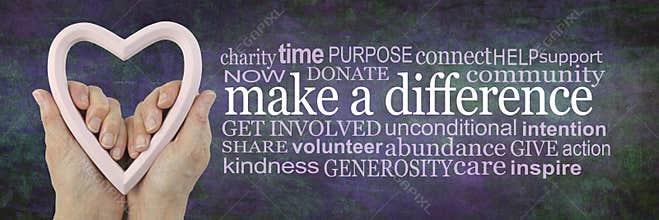 Make a Difference Campaign Word Cloud
