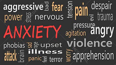 Anxiety concept word cloud on a black background