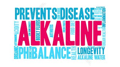 Alkaline Animated Word Cloud