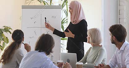 Female muslim professional coach wear hijab give flip chart presentation