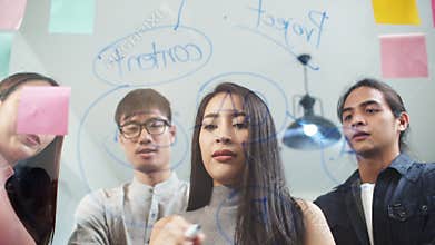 Asian woman writing glass wall with sticky notes, leading creative team group meeting in modern office. Business people teamwork