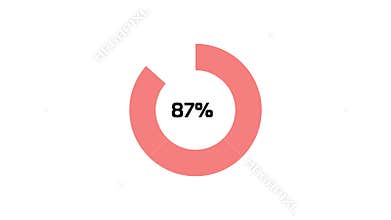 Salmon Color Ring Pie Chart 0 to 100 Percentage Infographics Animation on White 4K