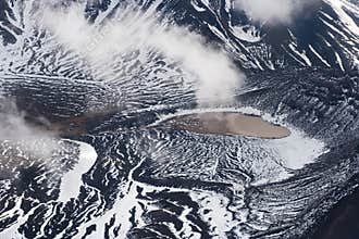 Tongariro South Crater