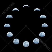 Moon phases