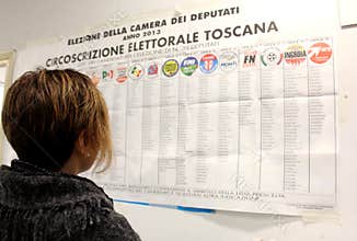 Italy elections ballots