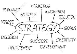Strategy Abstract Concept