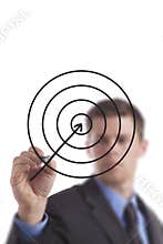 Business Target