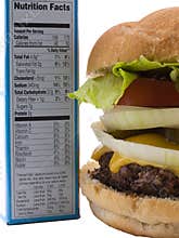 Nutrition