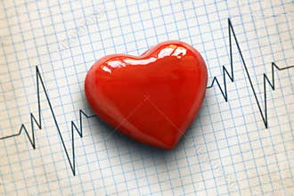 Cardiogram and heart