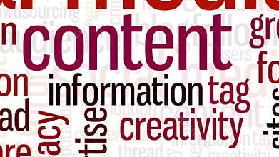 Animation of social media related words