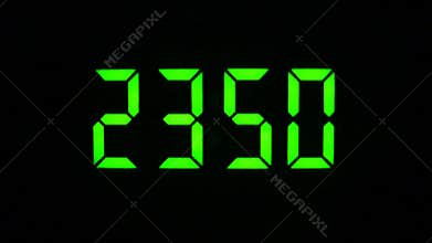 Countdown To Midnight - Time Lapse