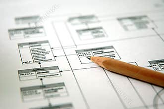 Planning - Database Management
