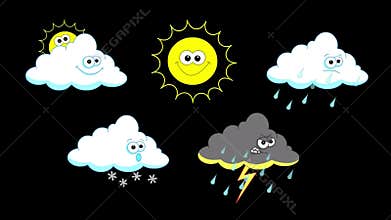 Weather set