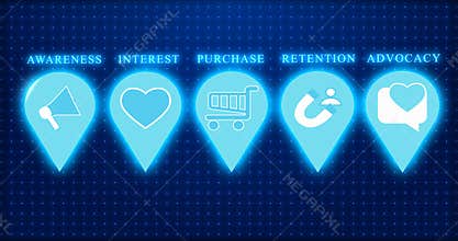Customer Journey Maps. Journey roadmap