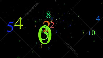 Numbers