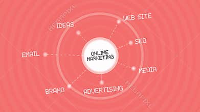 Online Marketing Conceptual Animation