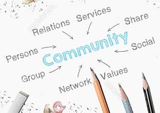 Community