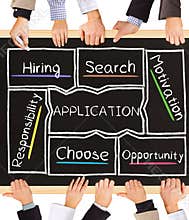 APPLICATION concept words