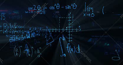 Math formulas on blackboard