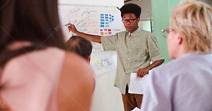 Manager Leading Creative Brainstorming Meeting In Office