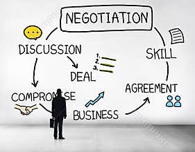 Negotiation Cooperation Discussion Collaboration Contract Concept