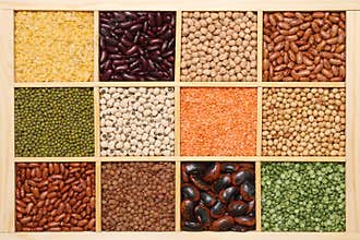 Set of various pulses