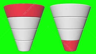 Marketing Funnel Sales