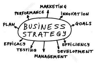 Business strategy