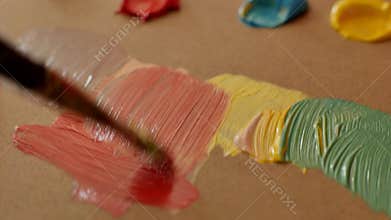 Techniques of painting.