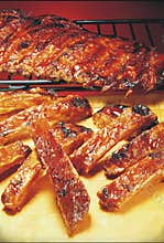 RIBS