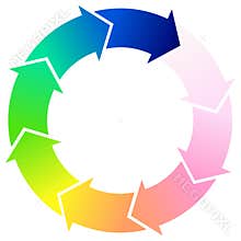 Circle of Arrows