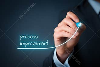 Process improvement