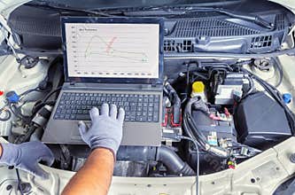 Diagnostic car computer