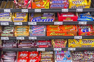 A Selection of the Common Candy Types in the United States