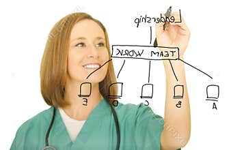 Nurse Drawing Leadership Chart