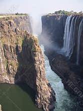 Victoria falls