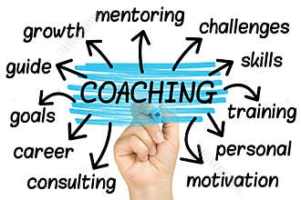 Hand highlighting coaching word tag cloud on clear glass whiteboard