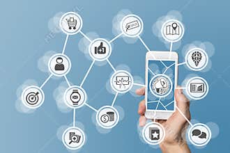 Digital online marketing enabled by mobile phone and social media